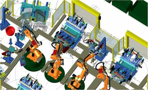 Industrial process simulation software for dummies
